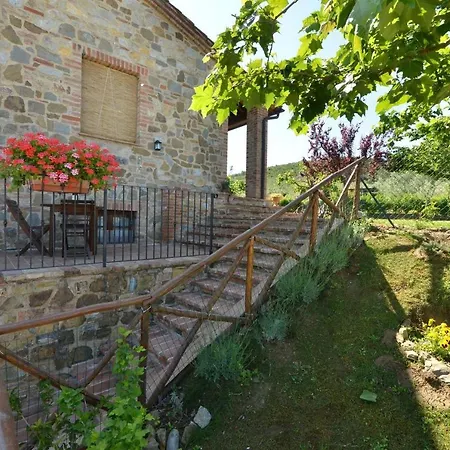 Il Pergolato Paciano
